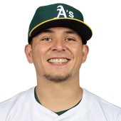 Luis Urias