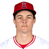 Mickey Moniak