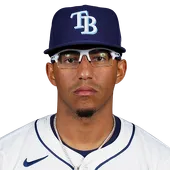 Brainerh Palacios