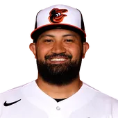 Rico Garcia