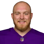 Bo Richter
