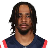 Miles Battle